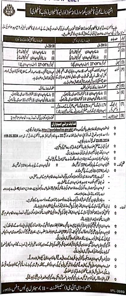 Punjab Police Mounted Squad Jobs Advertisement 2024