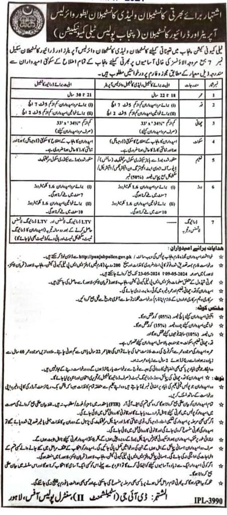 Punjab Police Wireless Operators Jobs Advertisement 2024